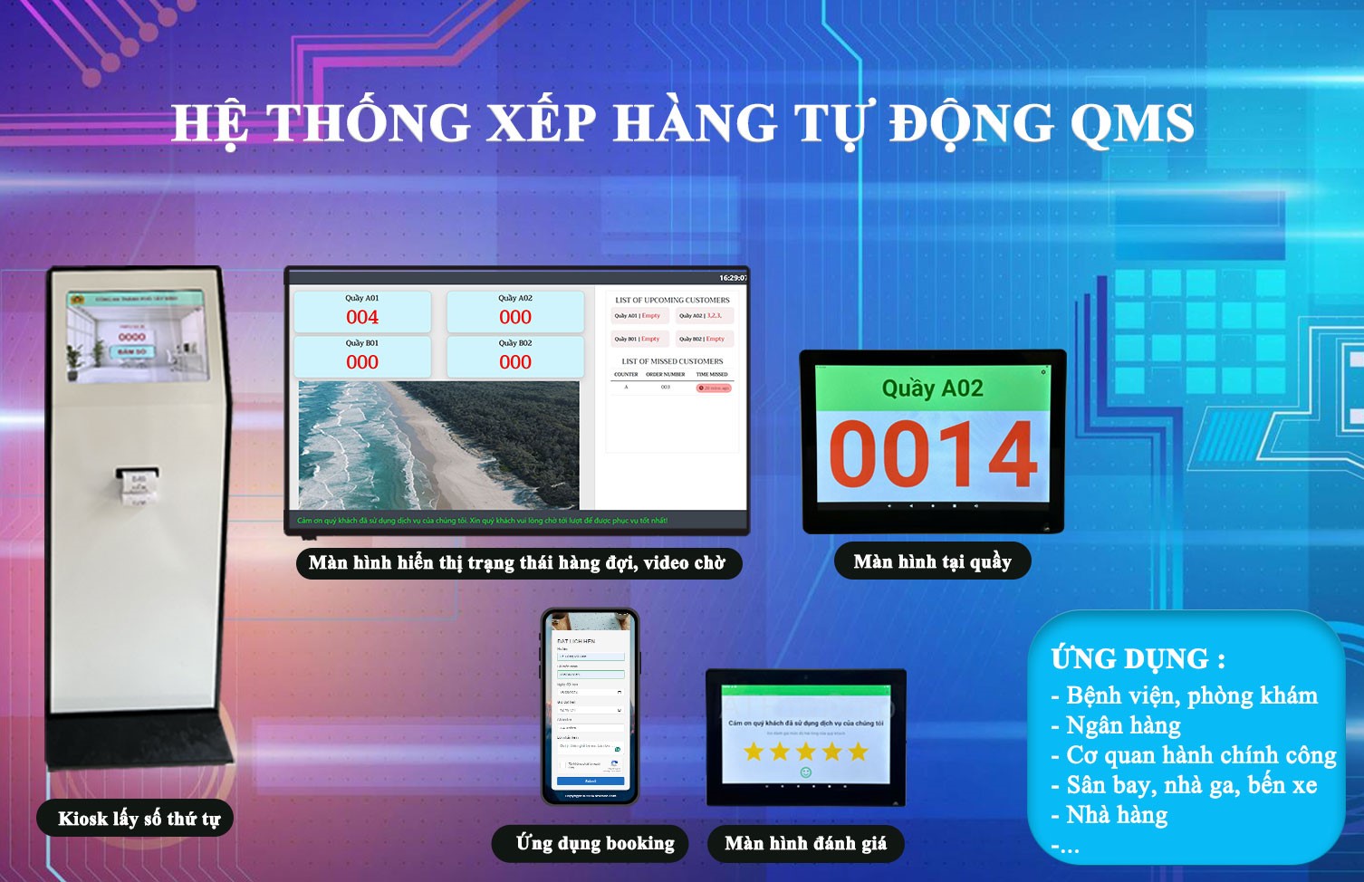 Giải pháp xếp hàng và lấy số tự động bằng Kiosk cho bệnh viện
